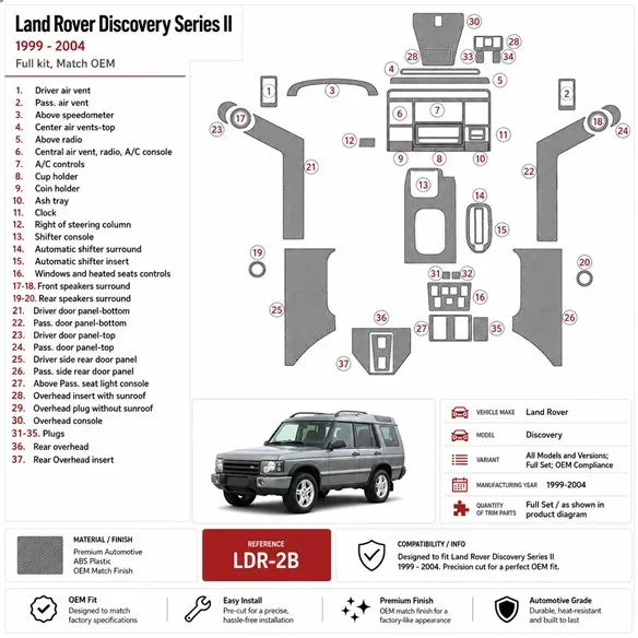 Land Rover Discovery 1999-2004 set completo, compatible OEM kit salpicadero 3D