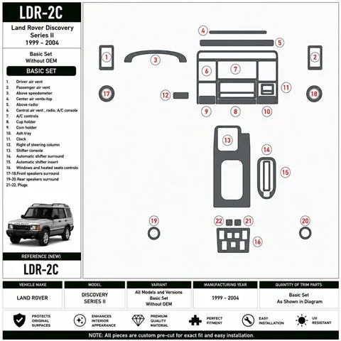 Land Rover Discovery 1999-2004 Basisset, ohne OEM 3D Armaturenbrett-Dekor-Set