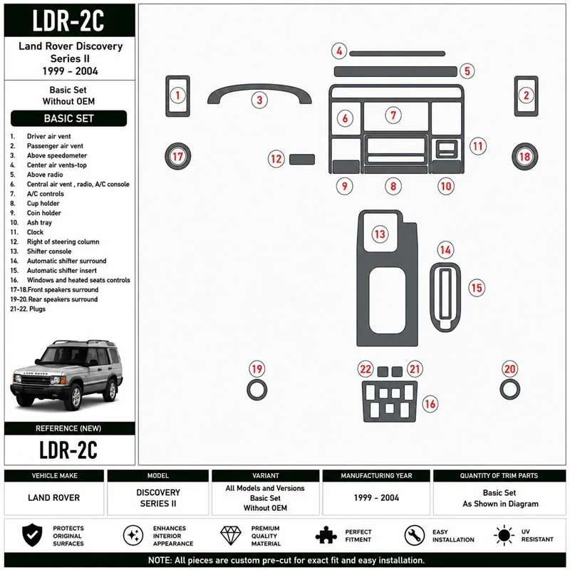 Land Rover Discovery 1999-2004 set básico, sin OEM kit salpicadero 3D