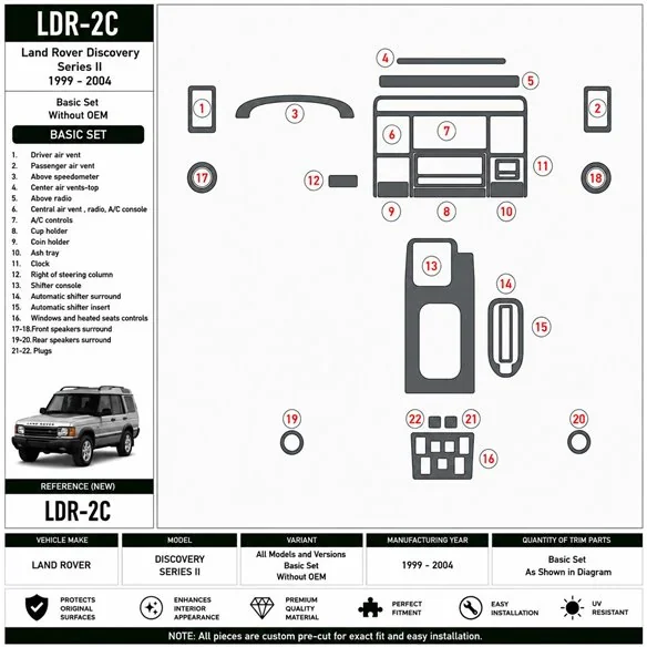 Land Rover Discovery 1999-2004 Basic Set, Without OEM 3D dashboard trim kit