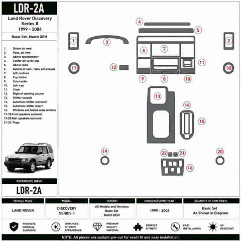 Land Rover Discovery 1999-2004 basisset, OEM-conform 3D dashboard sierlijstset