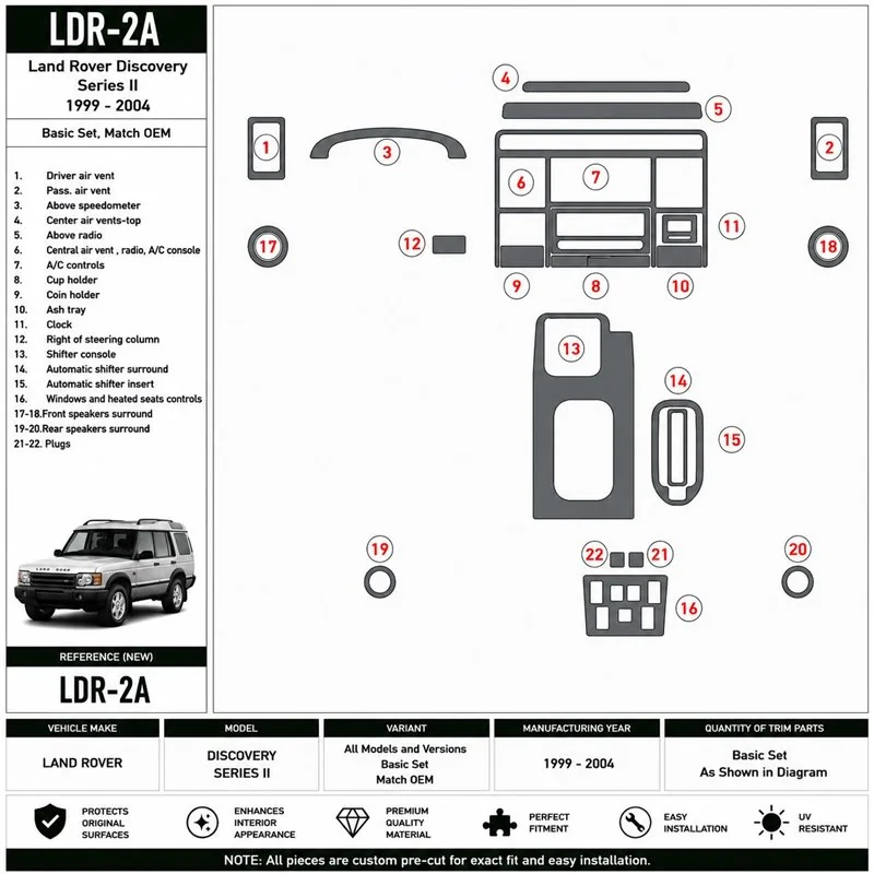 Land Rover Discovery 1999-2004 basisset, OEM-conform 3D dashboard sierlijstset