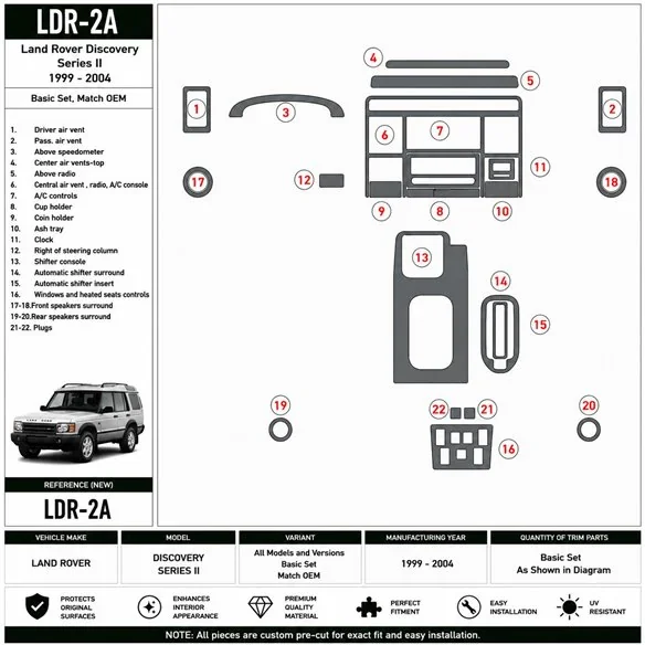 Land Rover Discovery 1999-2004 set básico, compatible OEM kit salpicadero 3D