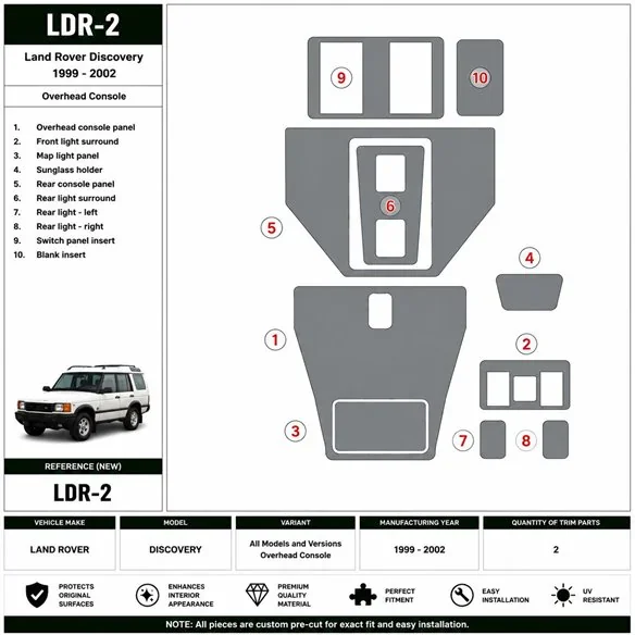 Land Rover Discovery 1999-2002 Overhead Console 3D dashboard trim kit