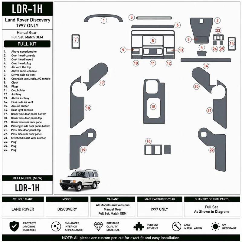 Land Rover Discovery 1997-1997 cambio manual, set completo, compatible OEM, 1997 solo año kit salpicadero 3D