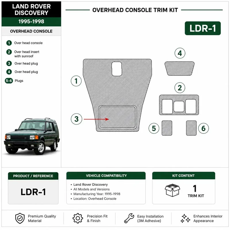 Land Rover Discovery 1995-1998 Overhead 3D Armaturenbrett-Dekor-Set