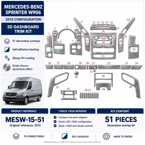 Mercedes-Benz Sprinter W906 2006-heute 3D Cockpit Dekor Interieurleisten Set 40-teilig 2