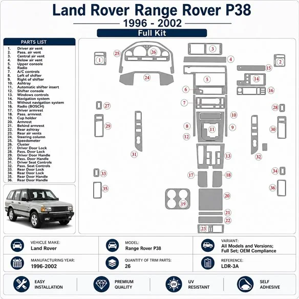 Land Rover Range Rover P38 1996-2002 set completo, compatible OEM kit salpicadero 3D, 26 piezas