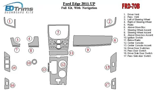 Ford Edge 2011-UP Full Set With NAVI Interior BD Dash Trim Kit