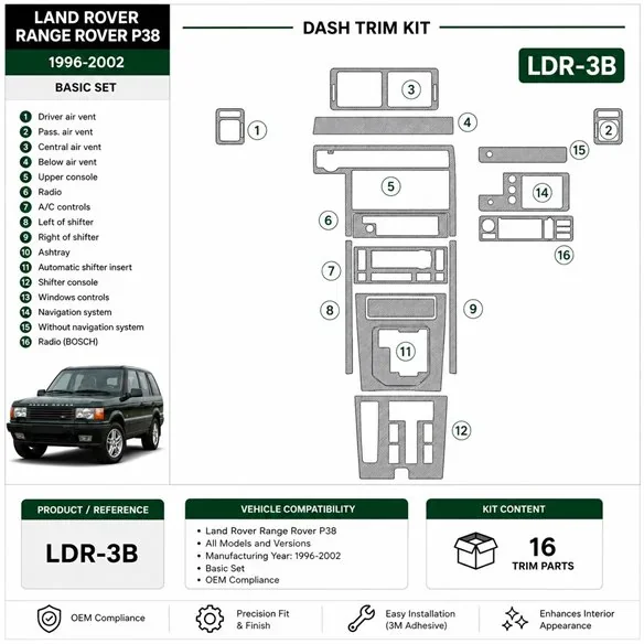 Land Rover Range Rover 1996-2002 set de base, compatible OEM kit décor tableau de bord 3D, 16 pièces