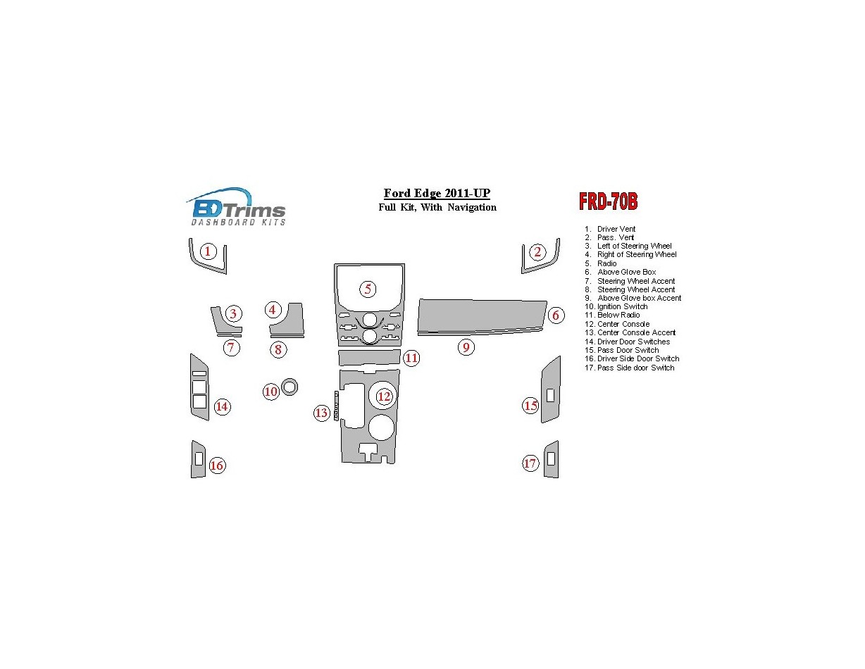 Ford Edge 2011-UP Full Set With NAVI BD Interieur Dashboard Bekleding Volhouder