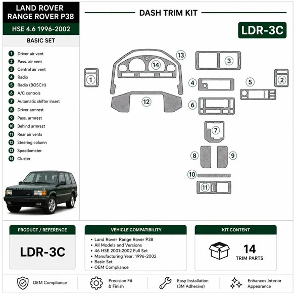 Land Rover Range Rover P38 1996-2002 46 HSE 2001-2002 Full Set 3D dashboard trim kit, 14 parts