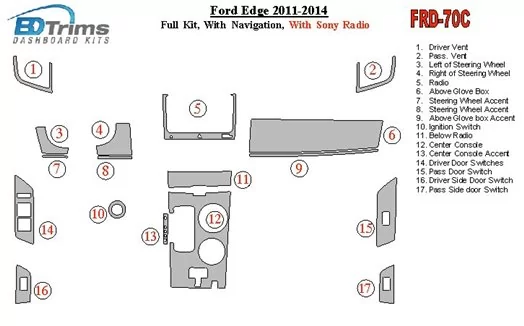 Ford Edge 2011-UP Ensemble Complet, Avec NAVI, Avec Sony Radio BD Kit la décoration du tableau de bord - 1 - habillage decor de 