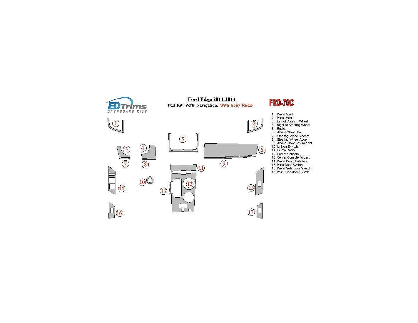 FORD Ford Edge 2011-UP Full Set, With NAVI, With Sony Radio Interior BD Dash Trim Kit €51.99