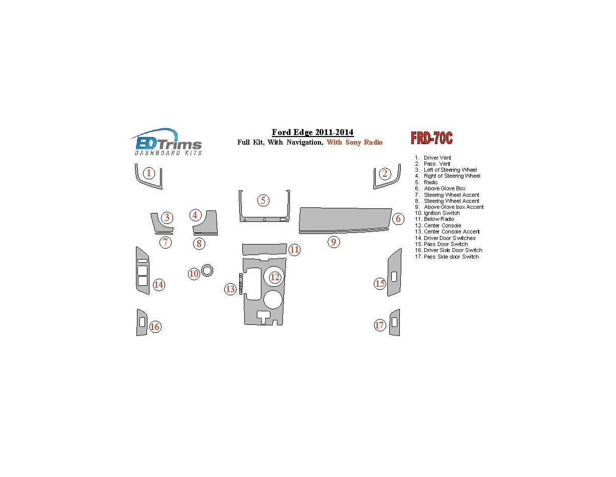 Ford Edge 2011-UP Full Set, With NAVI, With Sony Radio Cruscotto BD Rivestimenti interni