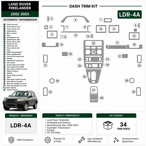 Land Rover Freelander 2002-2003 complete set 3D dashboard sierlijstset, 34 delen