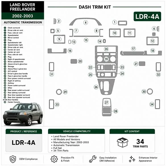 Land Rover Freelander 2002-2003 Full Set 3D dashboard trim kit, 34 parts