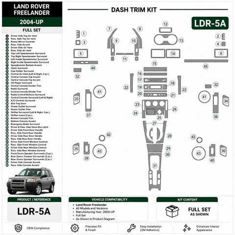 Land Rover Freelander 2004+ set completo kit salpicadero 3D