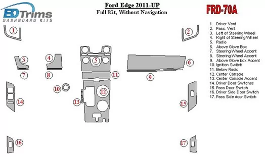 Ford Edge 2011-UP Interior BD Dash Trim Kit