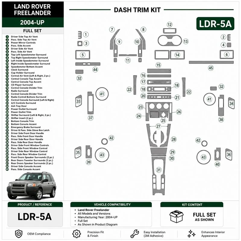 Land Rover Freelander 2004+ set completo kit cruscotto 3D