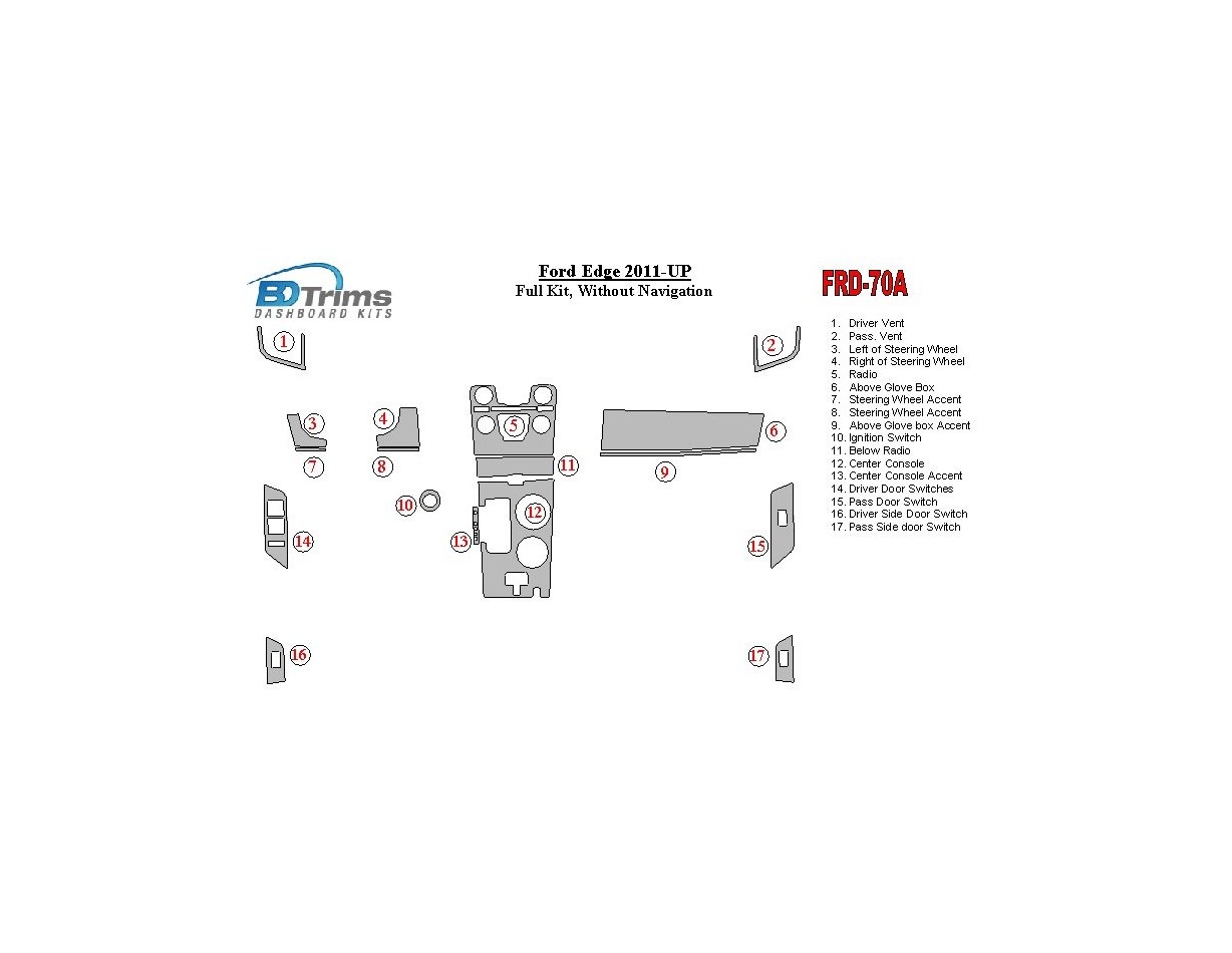 Ford Edge 2011-UP BD Interieur Dashboard Bekleding Volhouder
