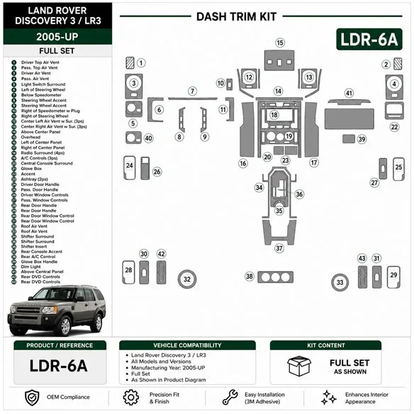 Land Rover Discovery 3 2005+ set completo kit salpicadero 3D