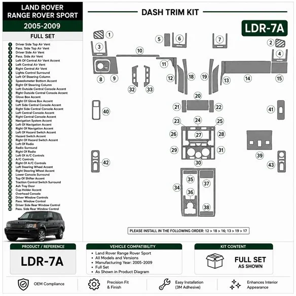 Land Rover Range Rover Sport 2005-2009 set completo kit salpicadero 3D