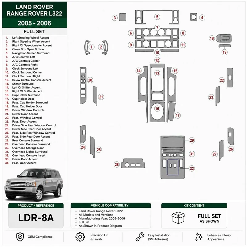 Land Rover Range Rover L322 2005-2006 set completo kit salpicadero 3D