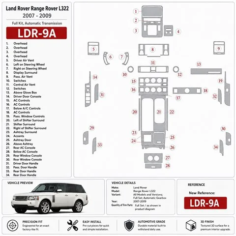 Land Rover Range Rover L322 2007-2009 Komplettset, Automatikgetriebe 3D Armaturenbrett-Dekor-Set