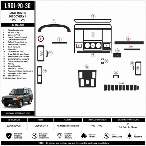 Land Rover Discovery I 1990-1998 3D Armaturenbrett-Dekor-Set, 30 Teile