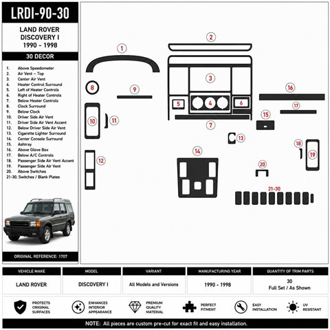 Land Rover Discovery I 1990-1998 kit cruscotto 3D, 30 pezzi