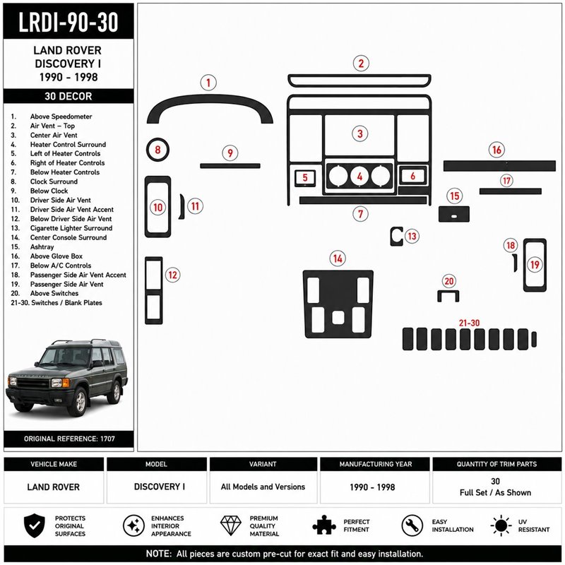 Land Rover Discovery I 1990-1998 3D dashboard sierlijstset, 30 delen