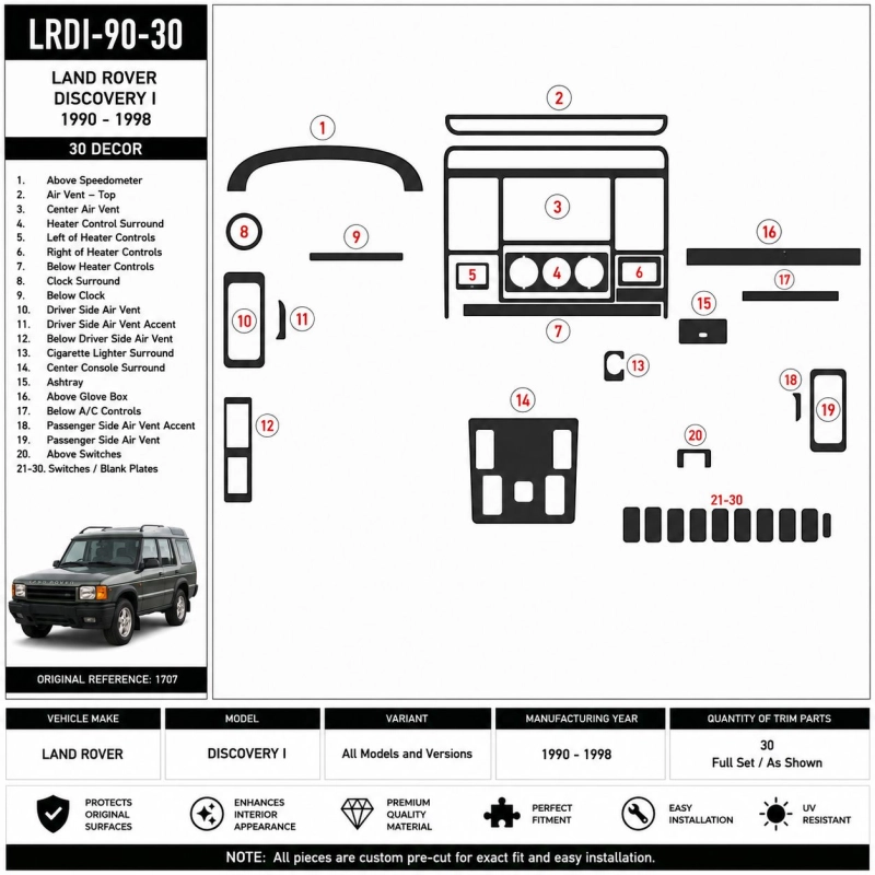Land Rover Discovery I 1990-1998 3D dashboard sierlijstset, 30 delen