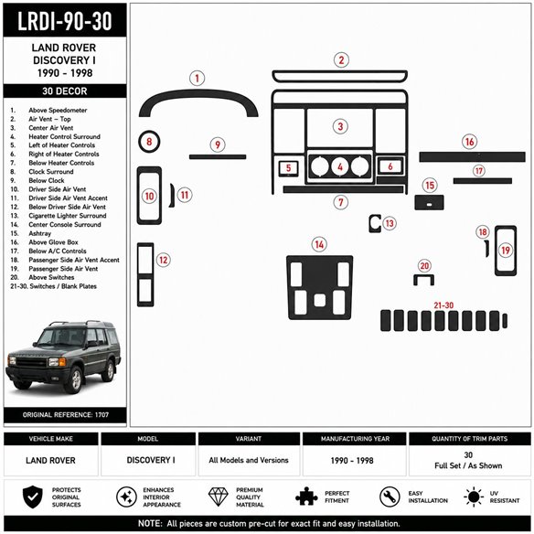 Land Rover Discovery I 1990-1998 3D dashboard sierlijstset, 30 delen