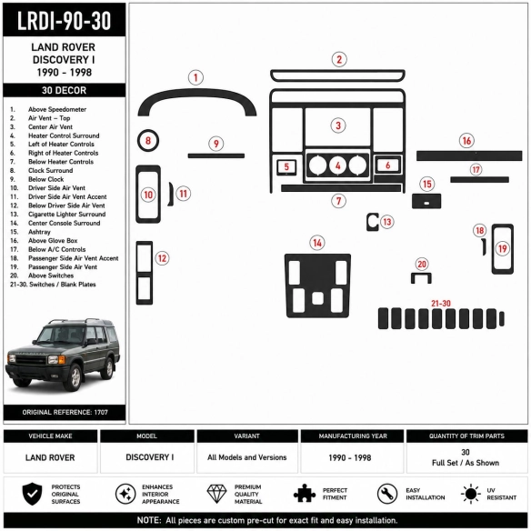 Land Rover Discovery I 1990-1998 kit salpicadero 3D, 30 piezas