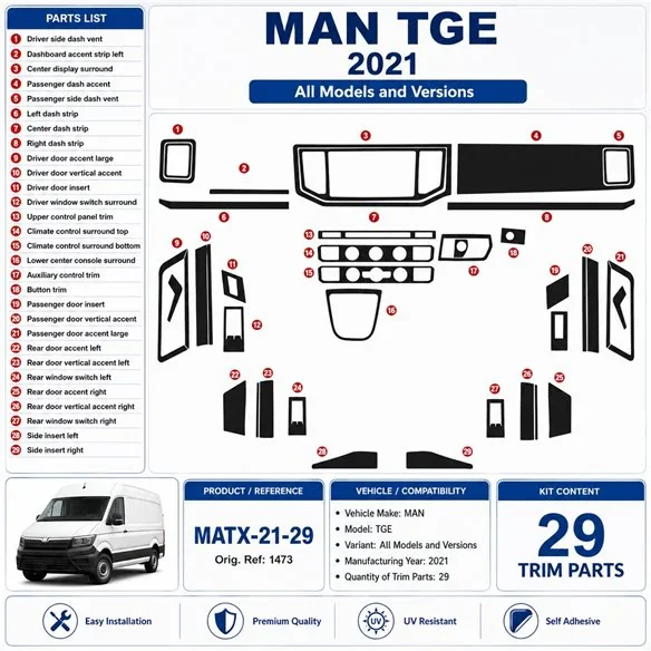 MAN TGE 2021 3D dashboard trim kit, 29 parts