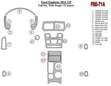 Ford Explorer 2011-UP BD Kit la décoration du tableau de bord - 1 - habillage decor de tableau de bord