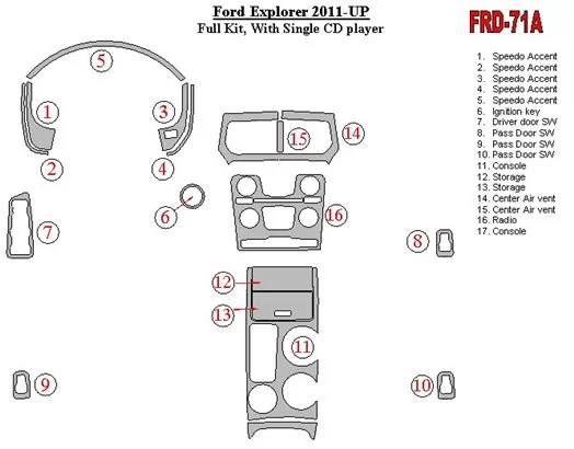 Ford Explorer 2011-UP Interior BD Dash Trim Kit