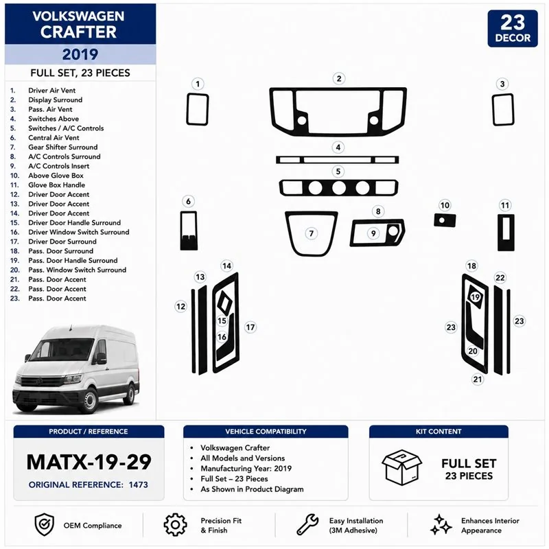 MAN TGE 2019 3D dashboard trim kit, 23 parts