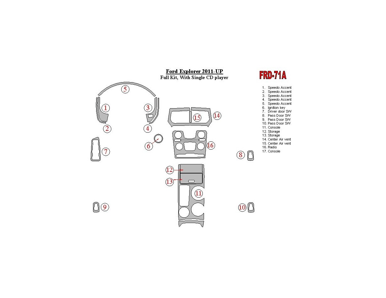 Ford Explorer 2011-UP BD Kit la décoration du tableau de bord - 1 - habillage decor de tableau de bord