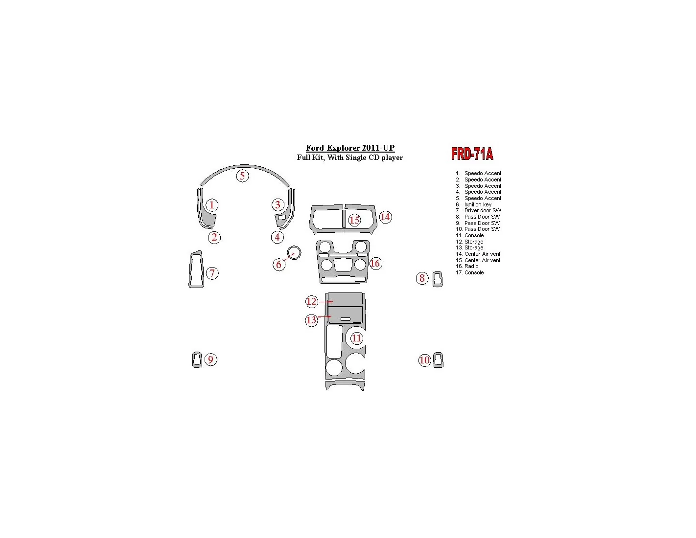 Ford Explorer 2011-UP Interior BD Dash Trim Kit