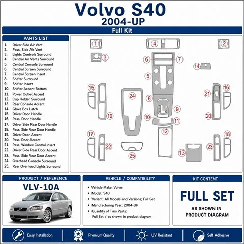 Volvo S40 2004+ set complet kit décor tableau de bord 3D 2