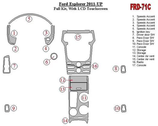 Ford Explorer 2011-UP With sensor screen Interior BD Dash Trim Kit