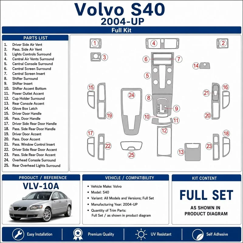 Volvo S40 2004+ set completo kit salpicadero 3D