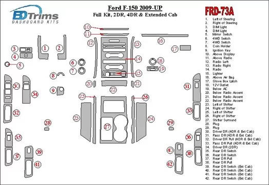 Ford F-150 2009-UP Full Set fits 2-х and 4-х Doors versions Interior BD Dash Trim Kit