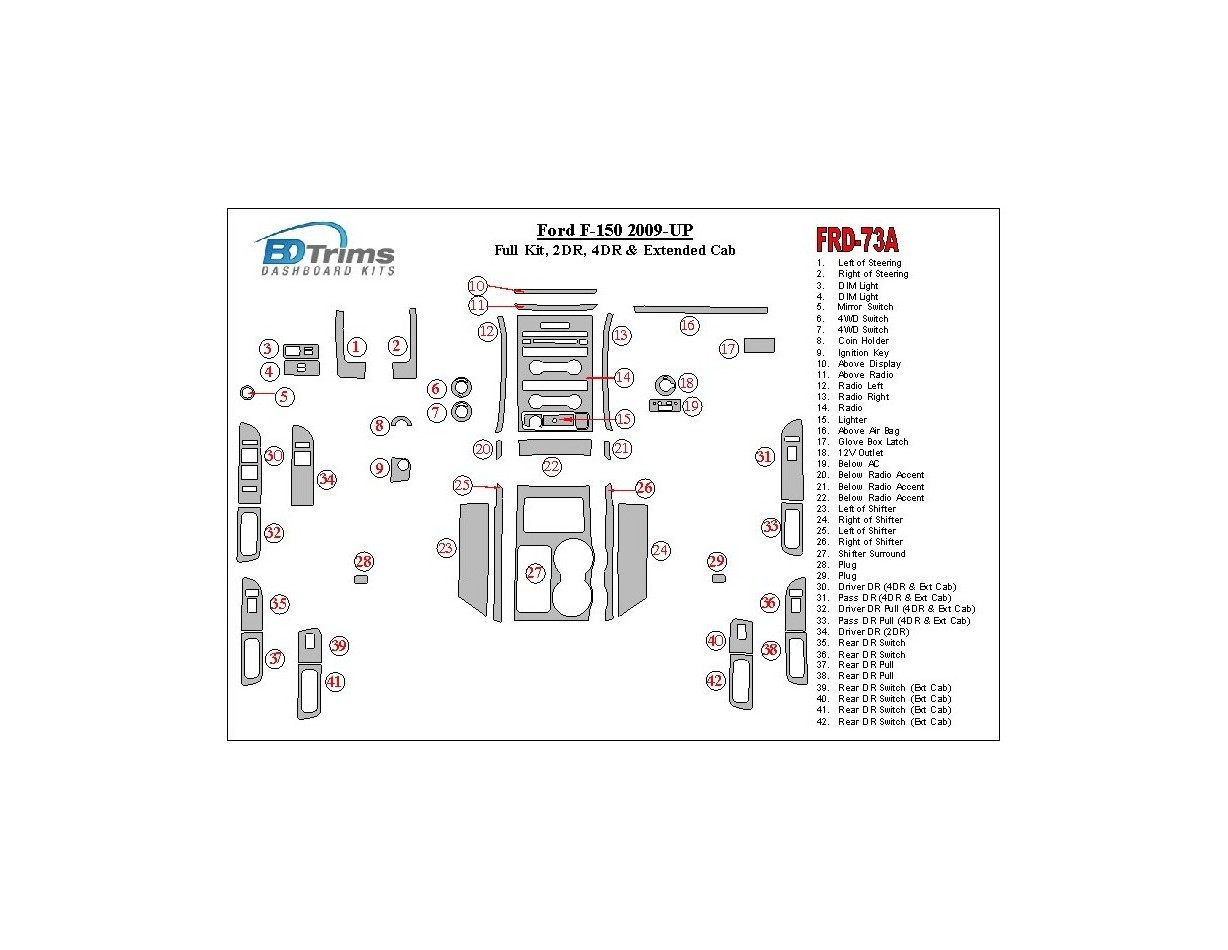 Ford F-150 2009-UP Full Set fits 2-Ñ… and 4-Ñ… Doors versions Decor de carlinga su interior