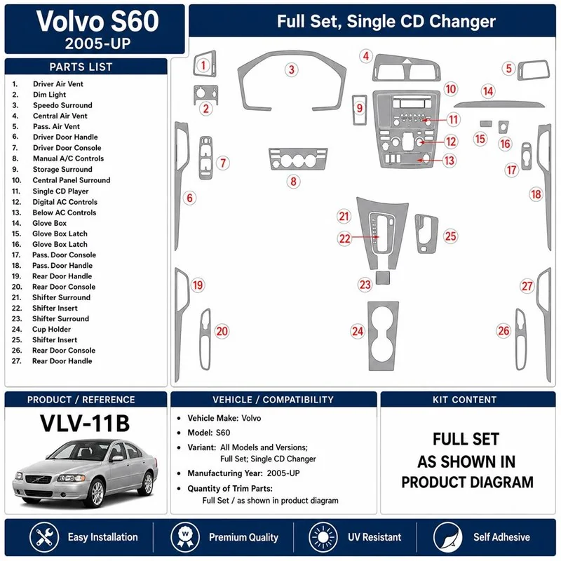 Volvo S60 2005+ set completo, Single CD Changer kit salpicadero 3D