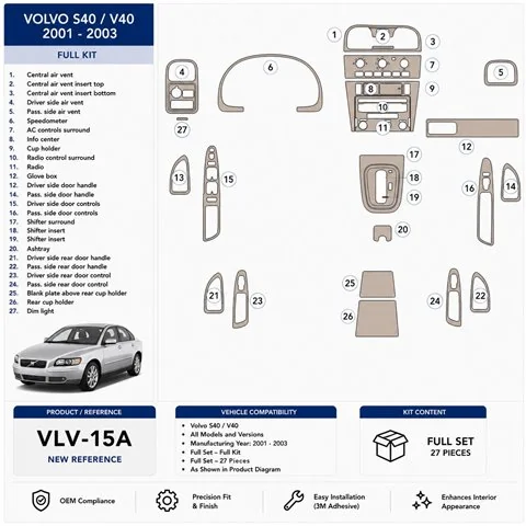 Volvo S40 2001-2003 set completo kit cruscotto 3D