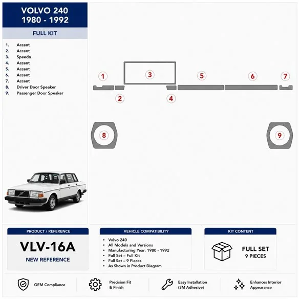 Volvo 240 1980-1992 set completo kit salpicadero 3D