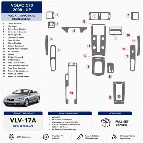 Volvo C70 2011+ set completo, cambio automático kit salpicadero 3D